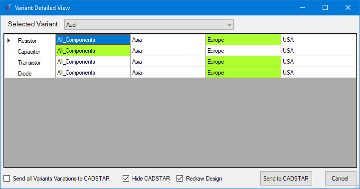 ecad  report  export  BOM  Extractor  Varianten  Manager  Variant  Detailed  View