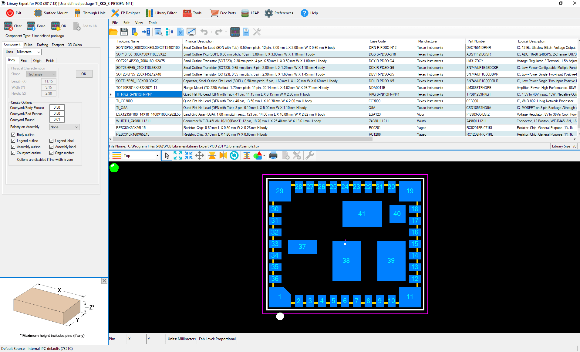 Pcb library experts - beerlasopa