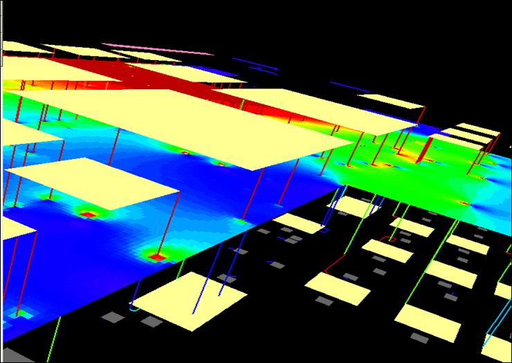 pcb design software cadstar power integrity advance results of dc include current distribution across a network and its vias