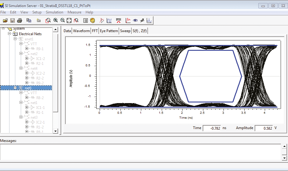 pcb design software cadstar signal integrity verify generate eye diagrams and verify against predefined eye masks