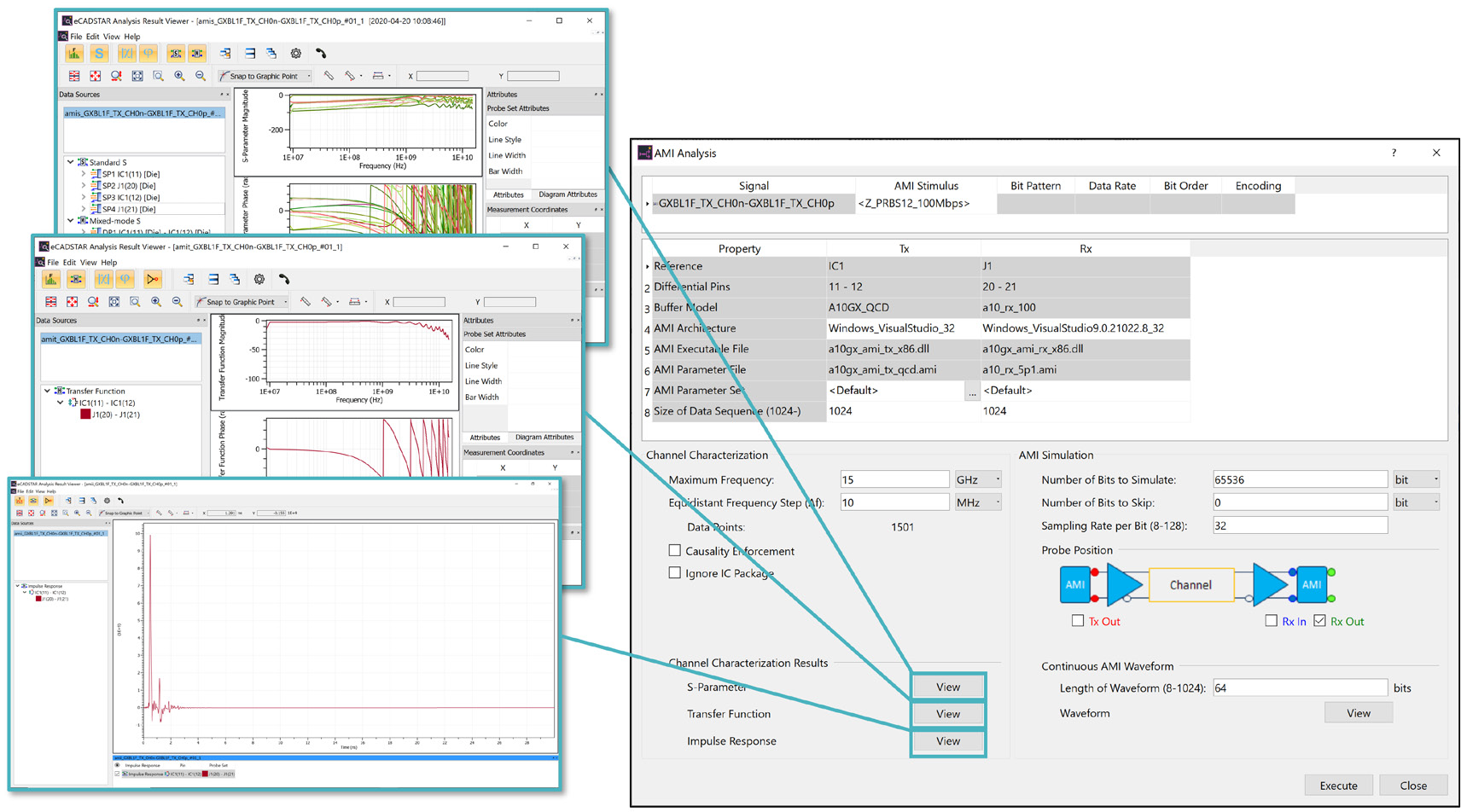 eCADSTAR IBIS-AMI Overview