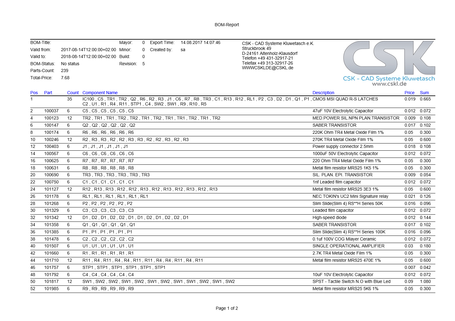 plm  erp  mrp  link  BOM  Report  Accumulated  Report  Adress  Logo