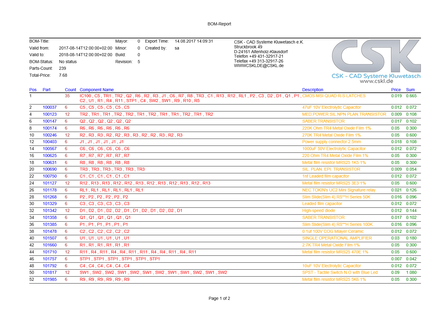 plm  erp  mrp  link  BOM  Report  Accumulated  Report  Adress  Logo  Color