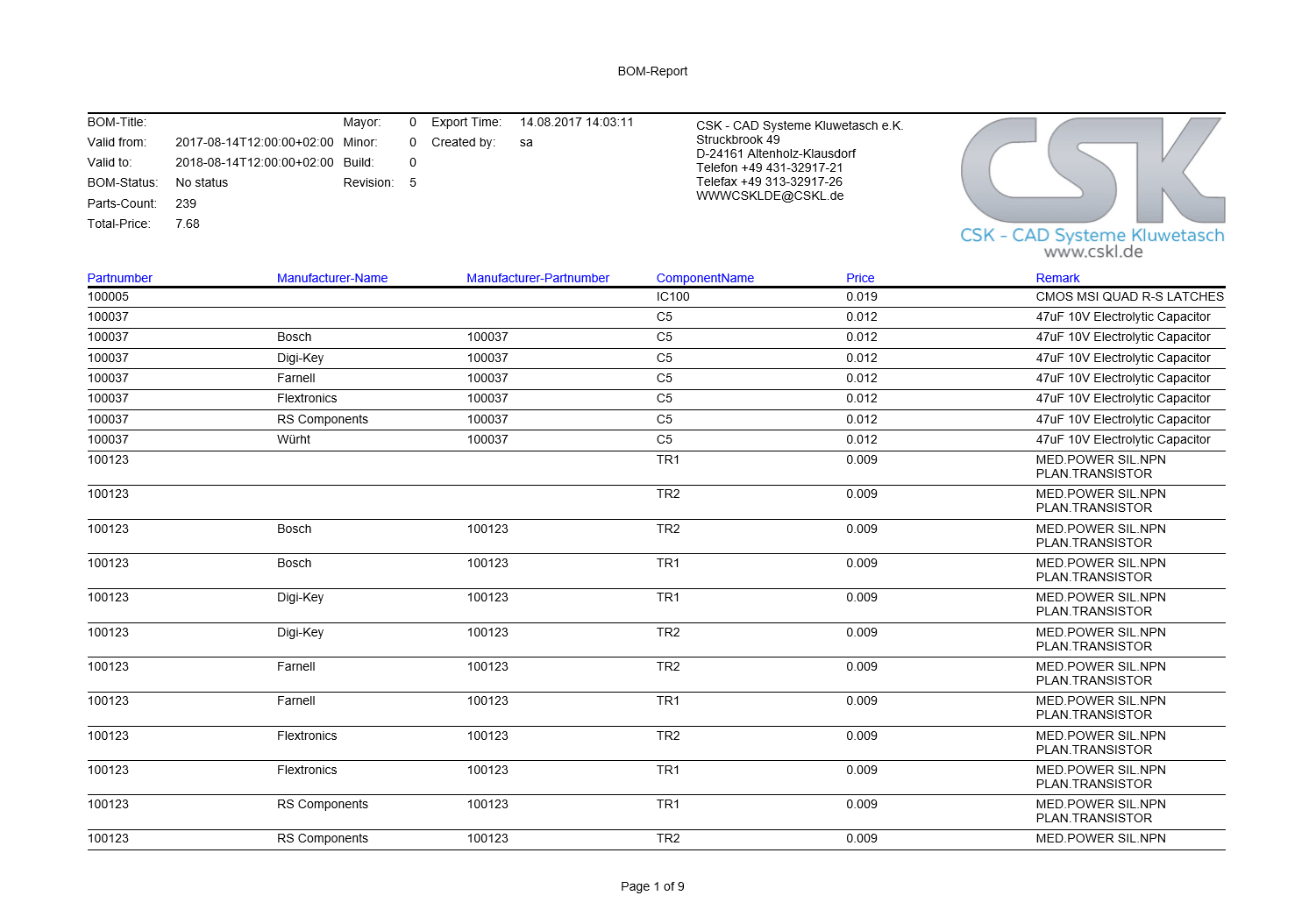 plm  erp  mrp  link  BOM  Report  Detailed  Report  Adress  Logo